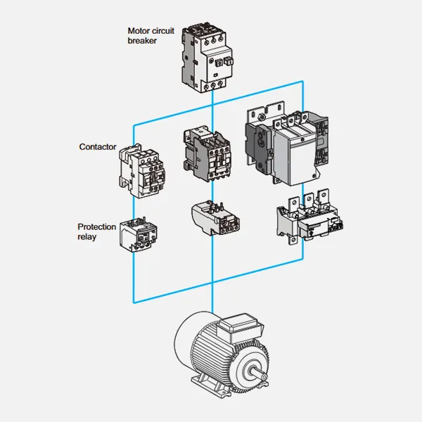 contactor e-katalog CJX2-CDADA